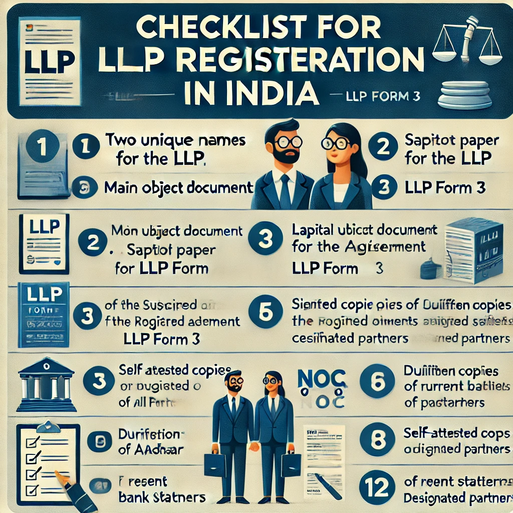 Checklist For LLP Registration